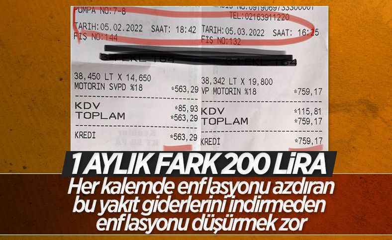 Akaryakıt fiyatları 1 ayda 200 lira yükseldi