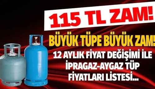 Tüpe 115 liralık zam cepleri yaktı