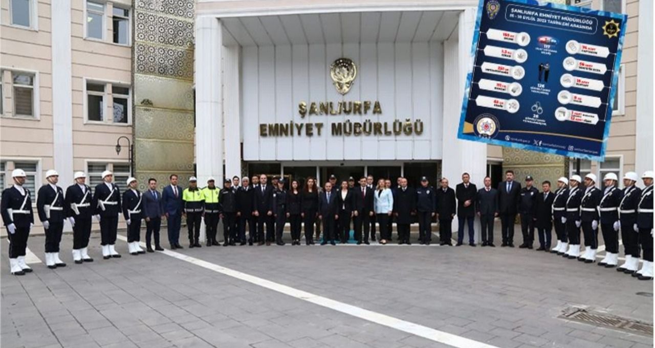 Urfa’da 10 günlük asayiş bilançosu açıklandı