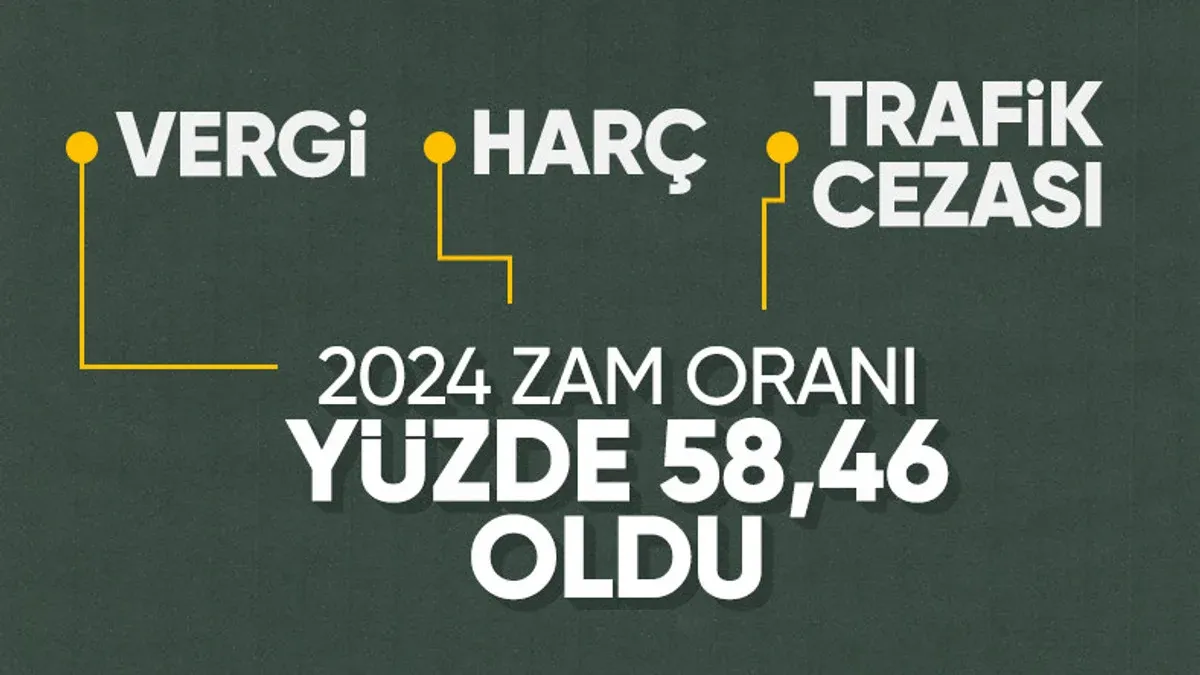 2024 yılı vergi ve cezalardaki zam oranları belli oldu