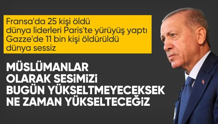 Cumhurbaşkanı Erdoğan'dan Müslüman dünyasına sesinizi çıkarın çağrısı