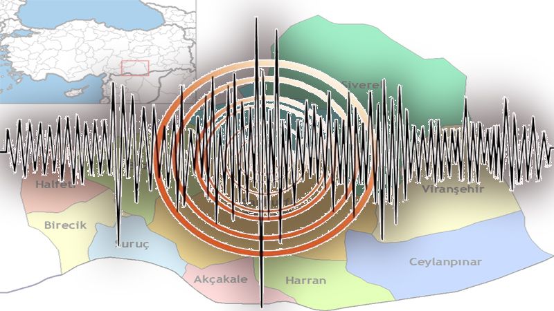 Kandilli açıkladı! Şanlıurfa’da deprem