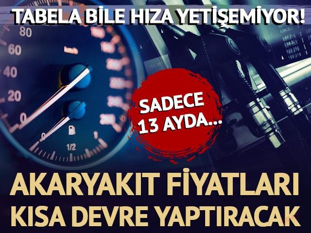 Benzin zammı ile akaryakıt fiyatları rekora koştu! 1 yılda yüzde 111’lik artış: Litresi 42 TL'yi aştı